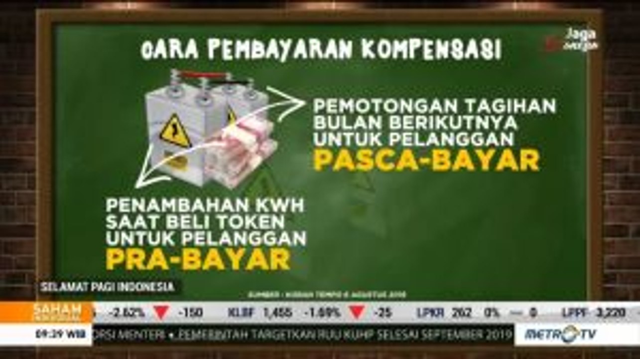 Kompensasi Pemadaman Listrik PLN Dibayarkan September