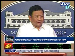 PH keeps growth target for now
