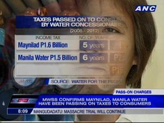 Download Video: Militant groups continue protests vs. proposed water rate hikes