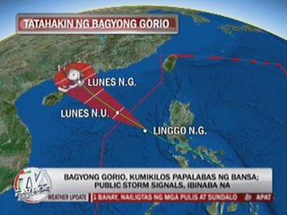 Storm signals lowered as 'Gorio' moves out of PH