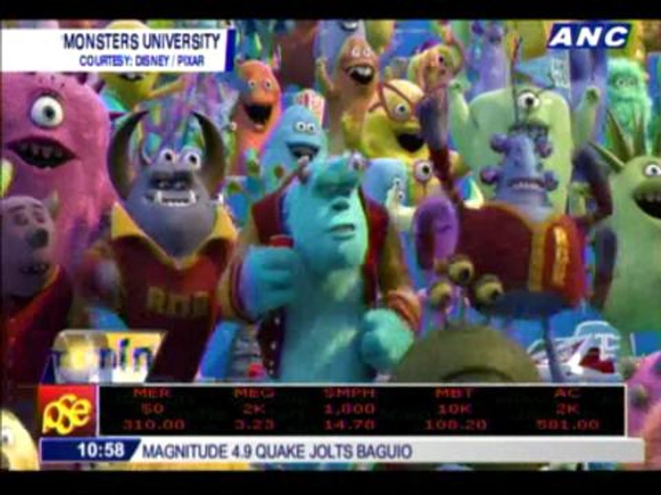 Manny the Movie Guy reviews 'Monsters University,' 'World War Z'