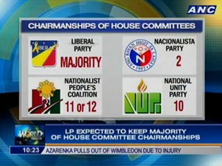 22 party-list lawmakers sworn in