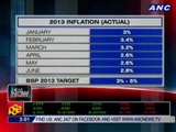 June inflation picks up due to higher prices of tobacco, alcohol, tuition