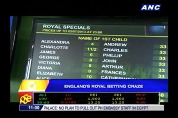 Bets placed on royal baby's name, gender