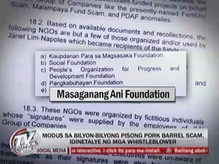 Senators deny involvement in pork barrel scam