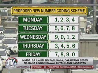 MMDA mulls expanding number coding scheme
