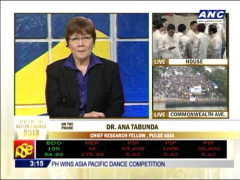 Jobs, inflation still top concerns for Pinoys