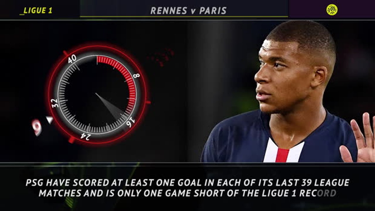 5 Things...PSG to set scoring record?