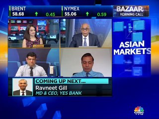 Top trading ideas by stock analyst Prakash Gaba