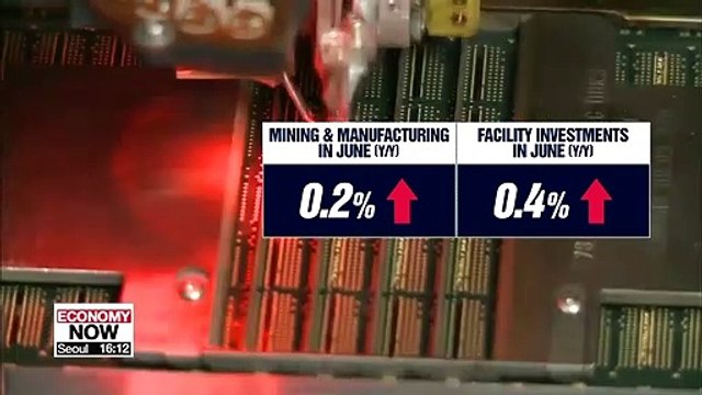 S. Korea's production growing slowly, exports and investments remain sluggish: Finance Ministry