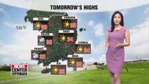 Sporadic showers expected through the weekend _ 081619