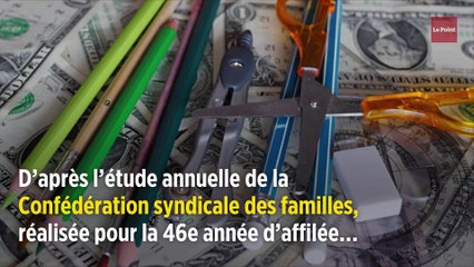 Fournitures scolaires : une addition plus salée pour les collégiens