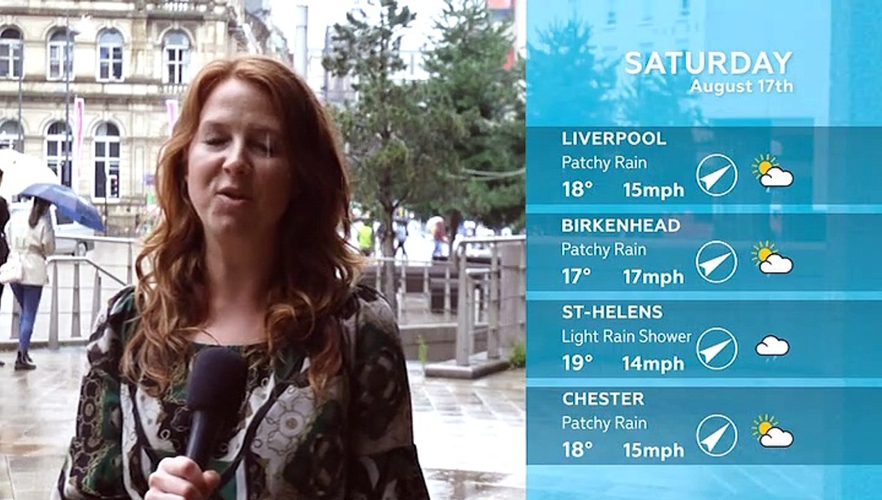 WEATHER: August 17th 2019