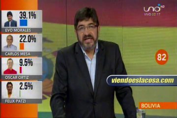 Ricardo Paz: Habrá segunda vuelta y Carlos Mesa es el único que puede ganarle a Evo Morales