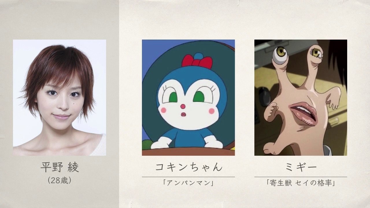 続 あのキャラとこのキャラは同じ声優さんだった！