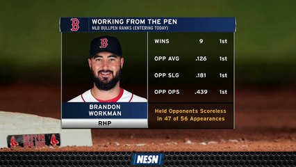 These Stats Show How Dominant Brandon Workman's Season Has Been