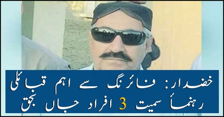 Tribal leader Amanullah Zehri killed in Khuzdar