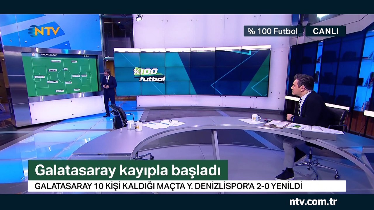 % 100 Futbol Denizlispor - Galatasaray 16 Ağustos 2019