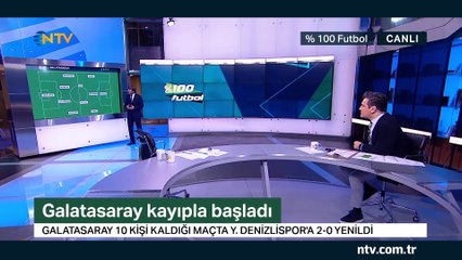 % 100 Futbol Yukatel Denizlispor - Galatasaray 16 Ağustos 2019