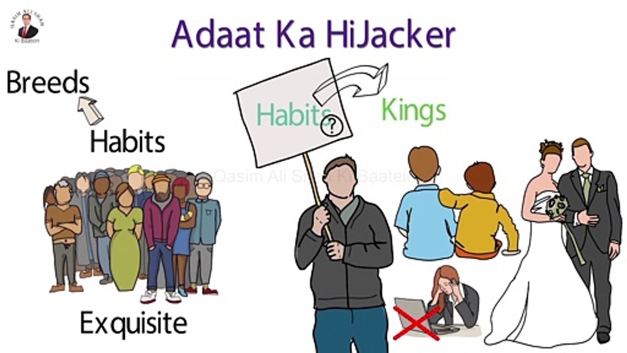 Sahi Simt Ka Intekhab (Choice of The Correct Direction) | Apni Talash | Qasim Ali Shah Ki Baatein