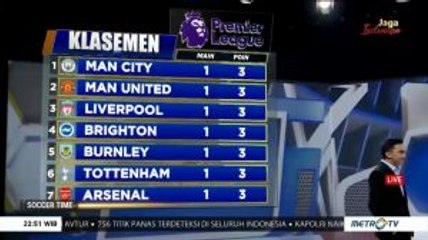 Review Pekan Perdana Liga Primer Inggris
