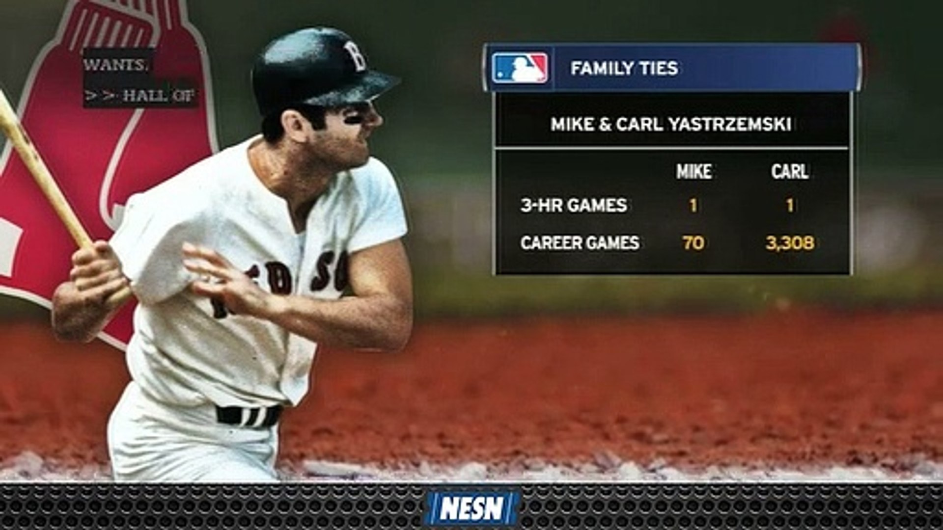 Carl, Mike Yastrzemski Both Have One Three-Home Run Game With One