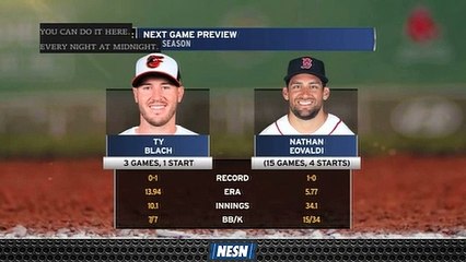 Nathan Eovaldi Gets Start In Red Sox's Series Finale Vs. Orioles