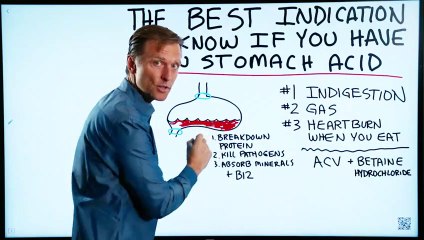 The Best Way to Know if You Have Low Stomach Acid