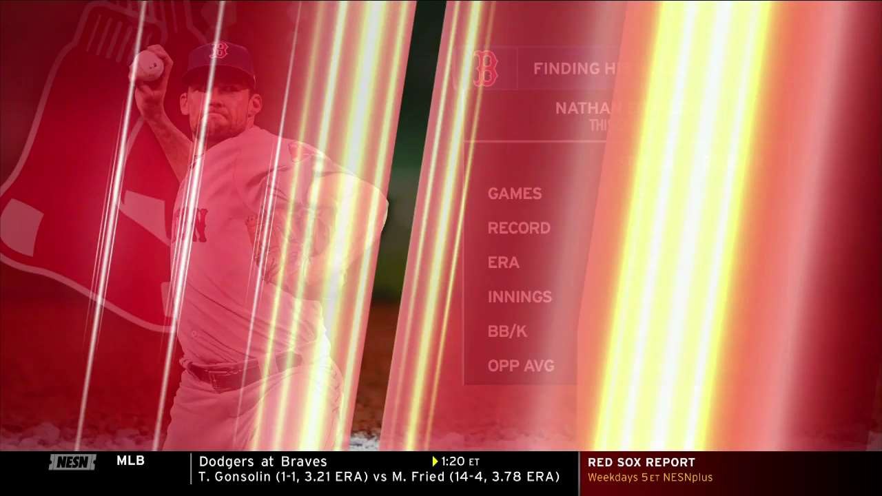 Nathan Eovaldi Looks To Find Rhythm Back in Starting Rotation