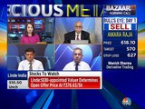 Stock analyst Sudarshan Sukhani recommends these stocks for trade today