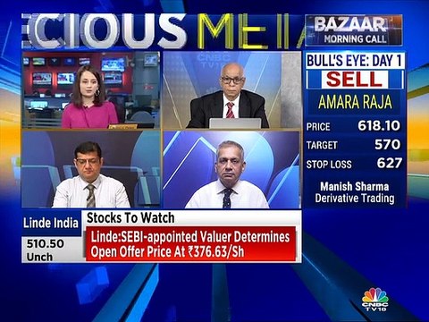 Stock analyst Sudarshan Sukhani recommends these stocks for trade today