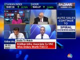 Here are a few stock ideas by stock analyst Prakash Gaba
