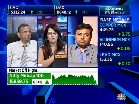 Remain positive on State Bank of India and ICICI Bank, says market expert Deepak Shenoy