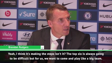 We want to play like a top six team - Rodgers