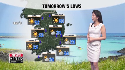 Heat expected to ease with this week's rain _ 081919