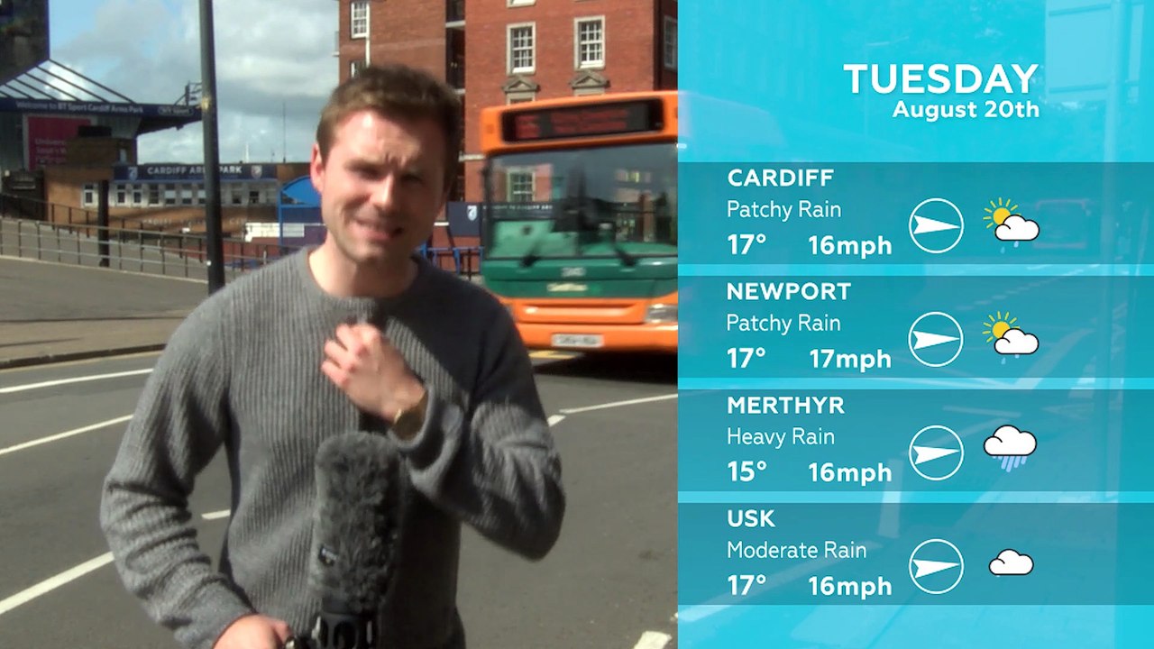 WEATHER: August 20th 2019