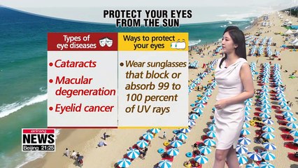 Rains nationwide from Wednesday relieves heat _ 081919