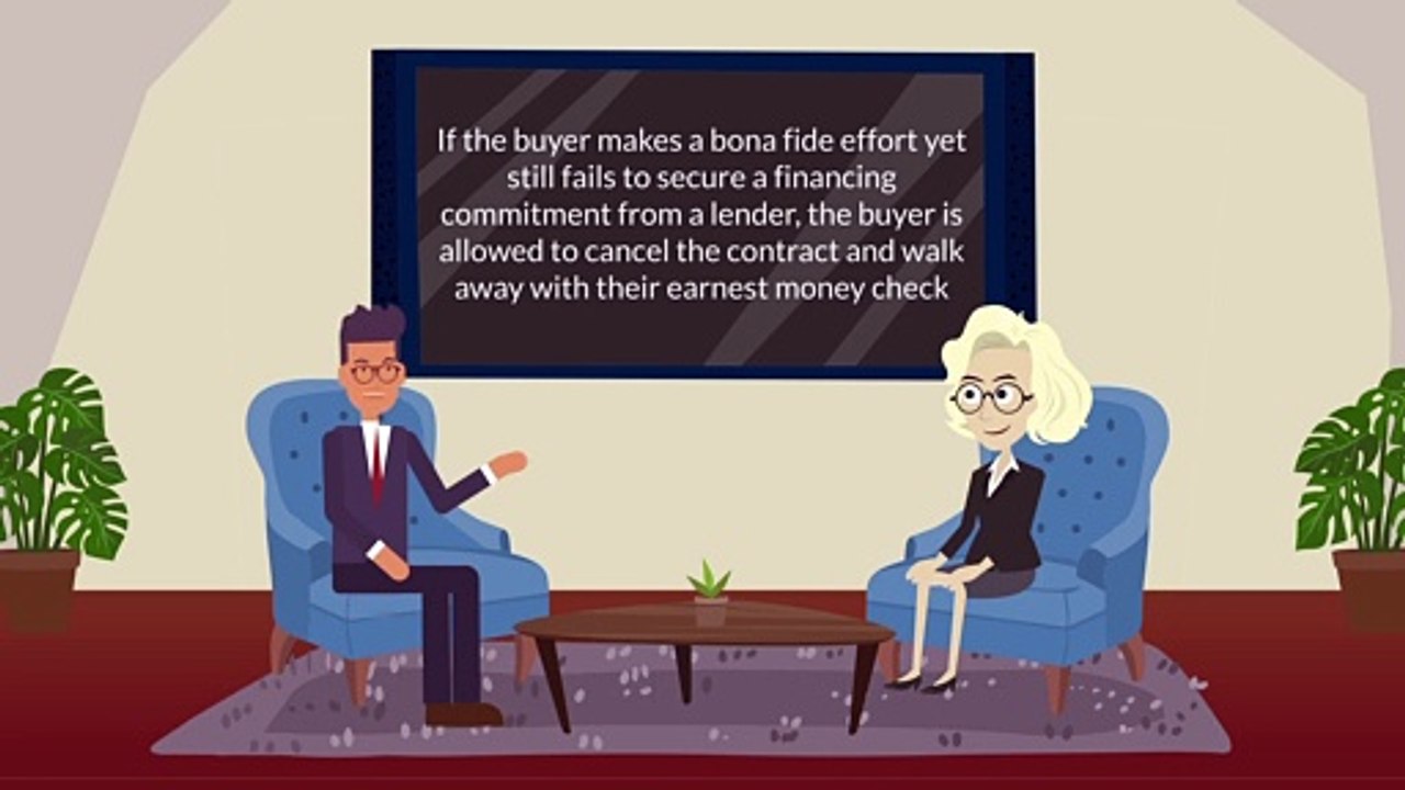 What is the Financing Contingency in NYC Real Estate?