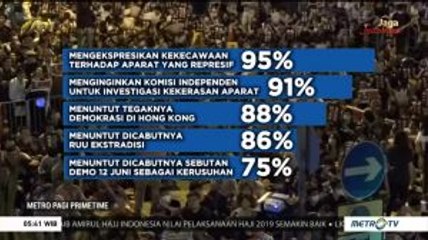 Mengenal Demonstrasi Prodemokrasi Hong Kong