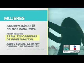 Cada hora las mujeres mexicanas padecen más de 5 delitos relacionados con violencia de género