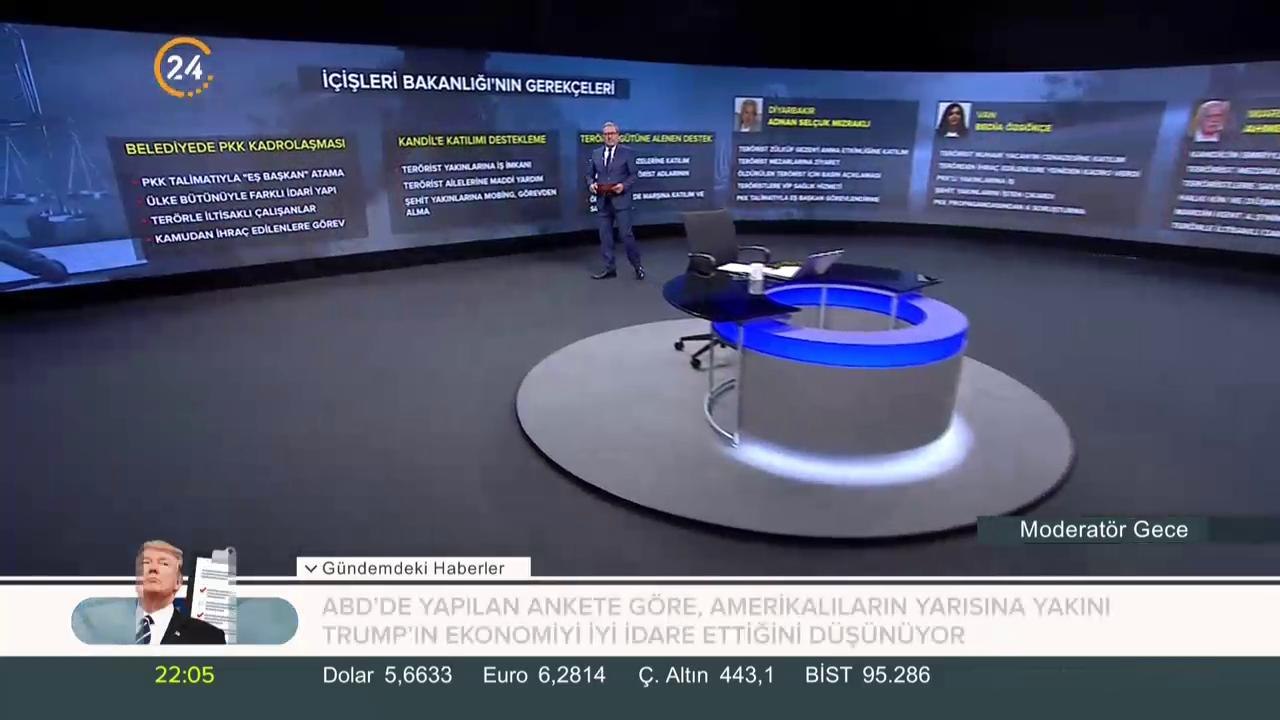 Kayyum atanmasının sebepleri
