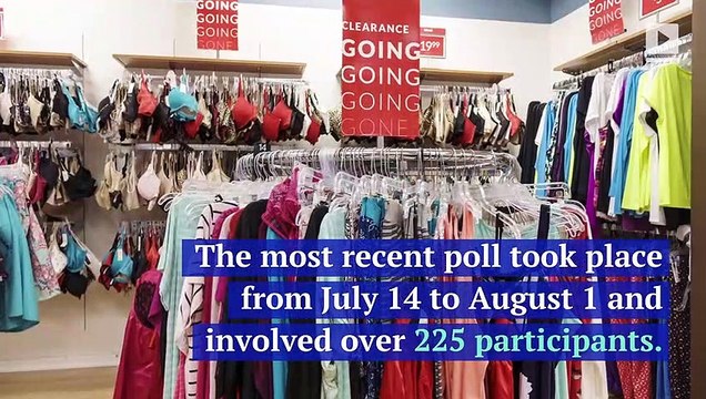 38% of US Economists Say a Recession Will Happen Next Year