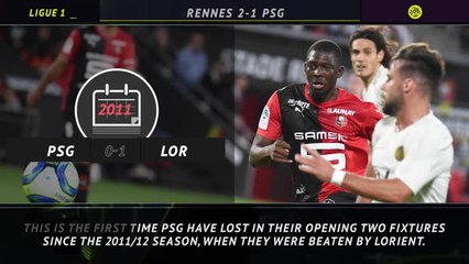 Ligue 1: Five Things: PSG's rare early defeat