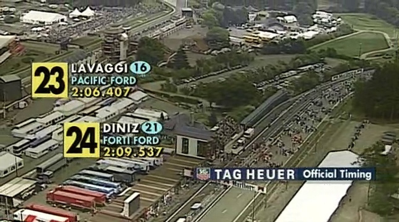 F1.Classics 1995 Grand Prix Belgien