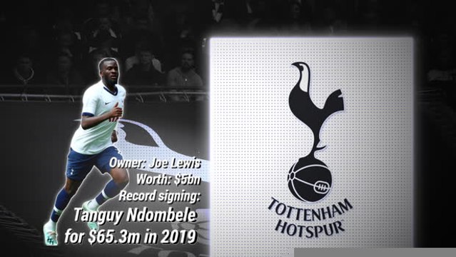 Billionaire owners of Premier League clubs and their record signings