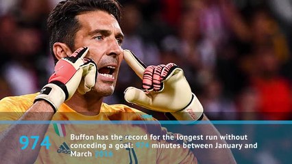 Records are made to be broken - the new Serie A season