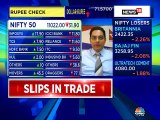 Check out top stock picks by stock analyst Rahul Mohindar