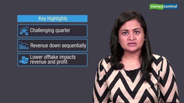 Ideas for Profit | Q1 performance of Hindustan oil exploration company