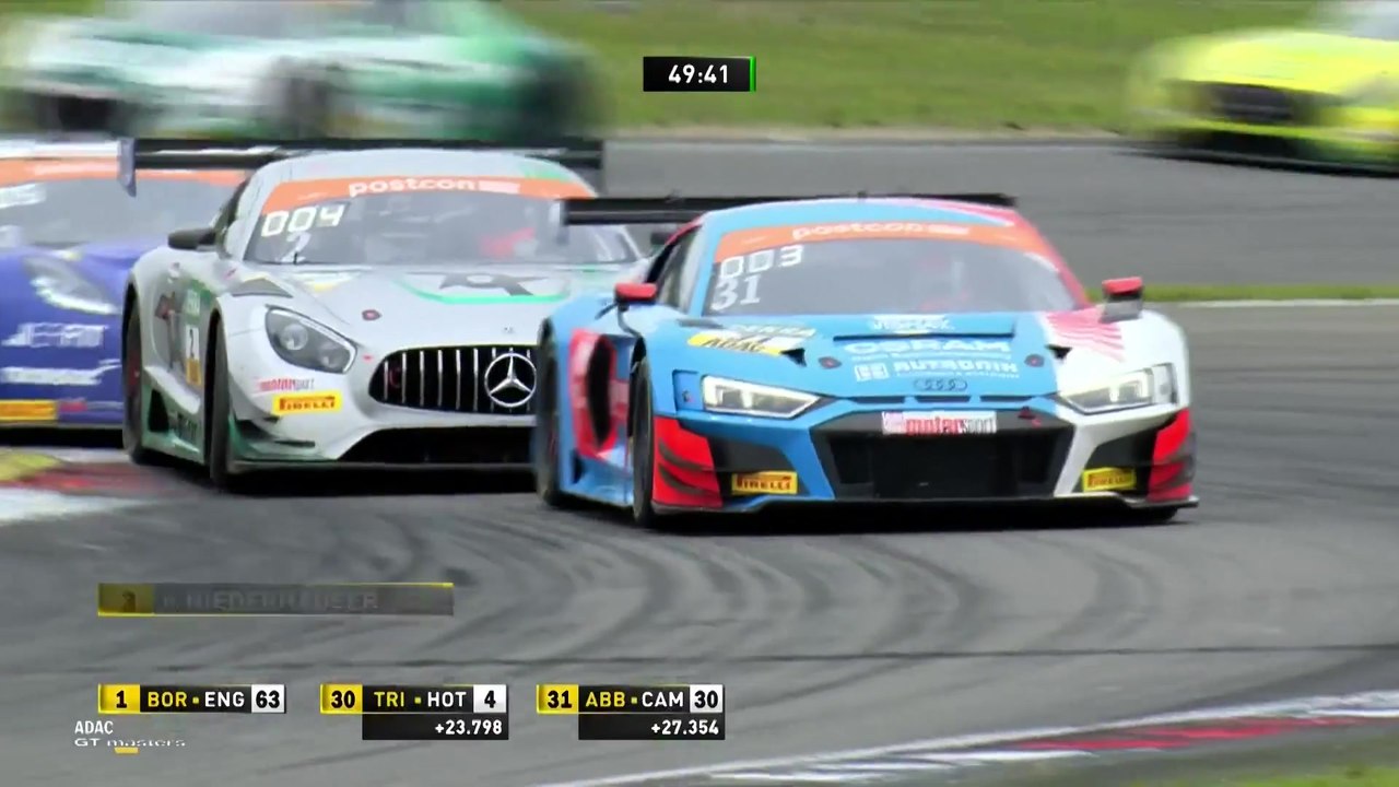 ADAC GT Masters - Nürburgring 2019 - Saturday News