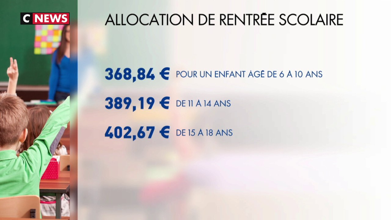 Allocation de rentrée scolaire : mode d’emploi